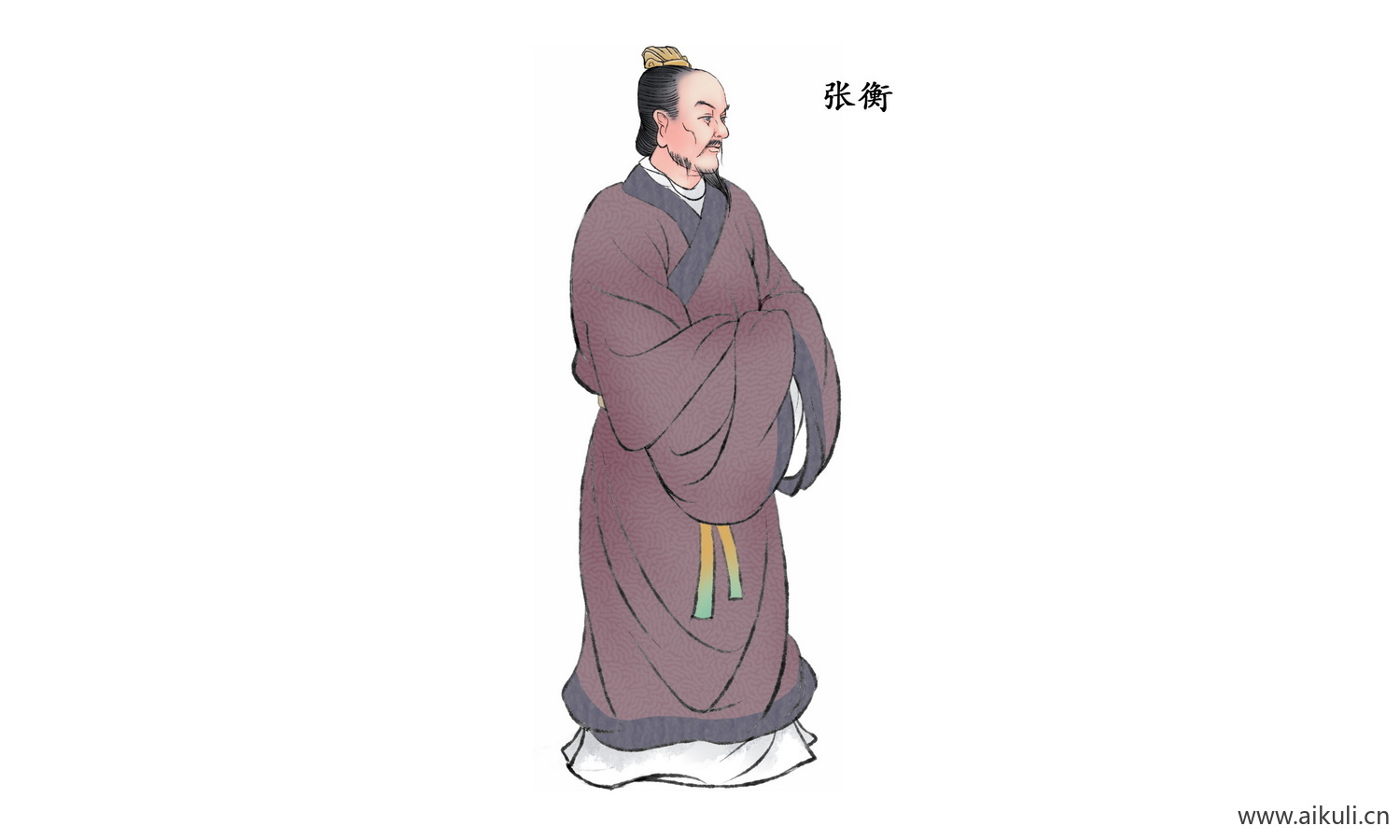 古代名人人物PNG-K名人名医素材