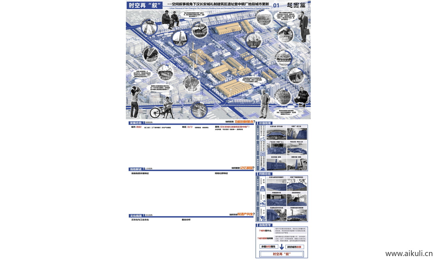 PSD分层展板排版空白景观园林建筑规划模板素材