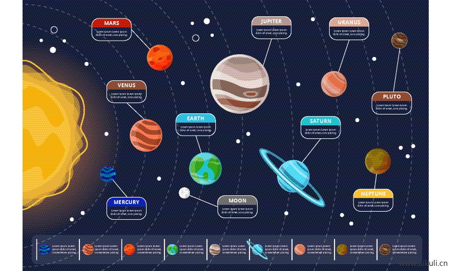 太阳系行星示意图星球知识科普图 插画场景EPS矢量