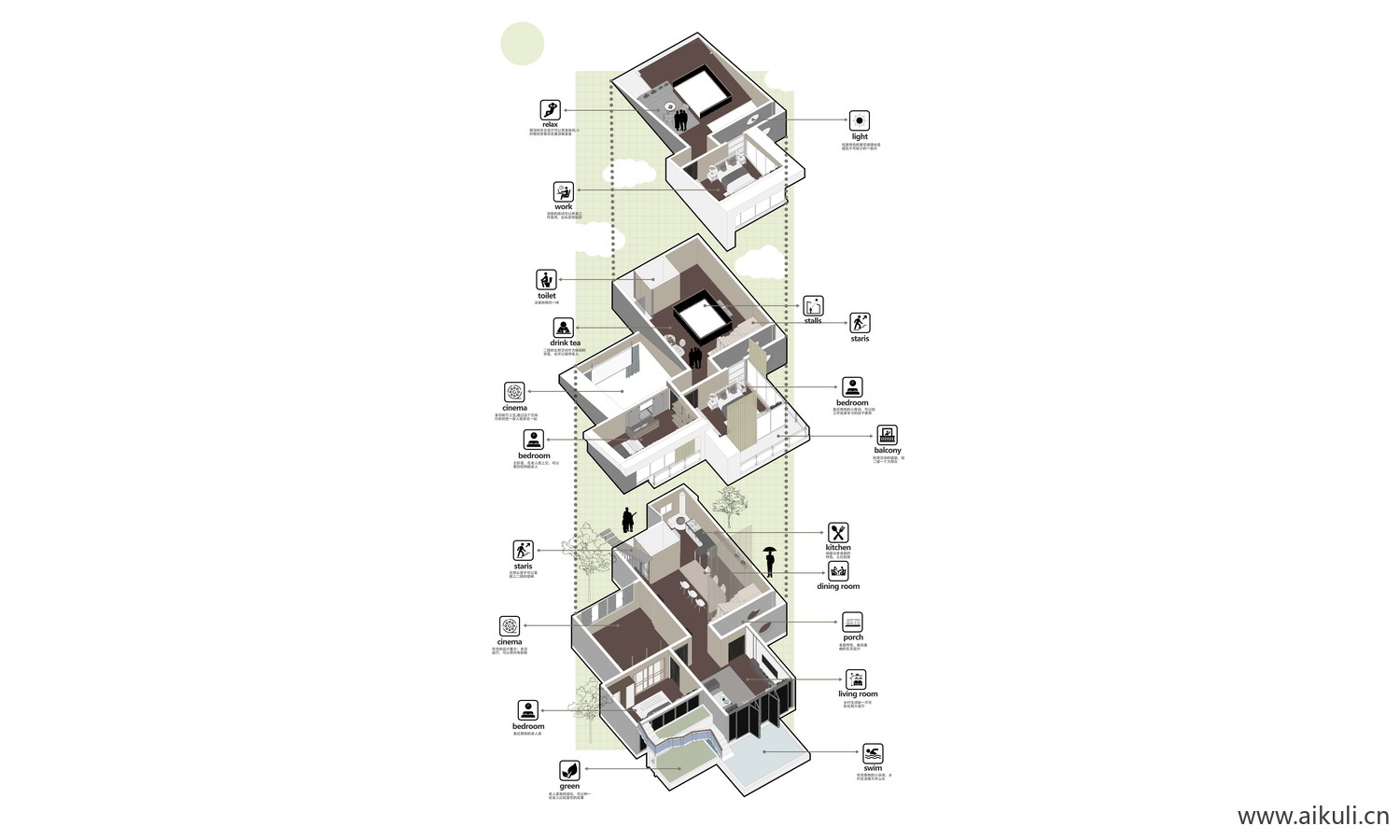 爆炸分层轴侧建筑景观空间Q插画风ps展板素材