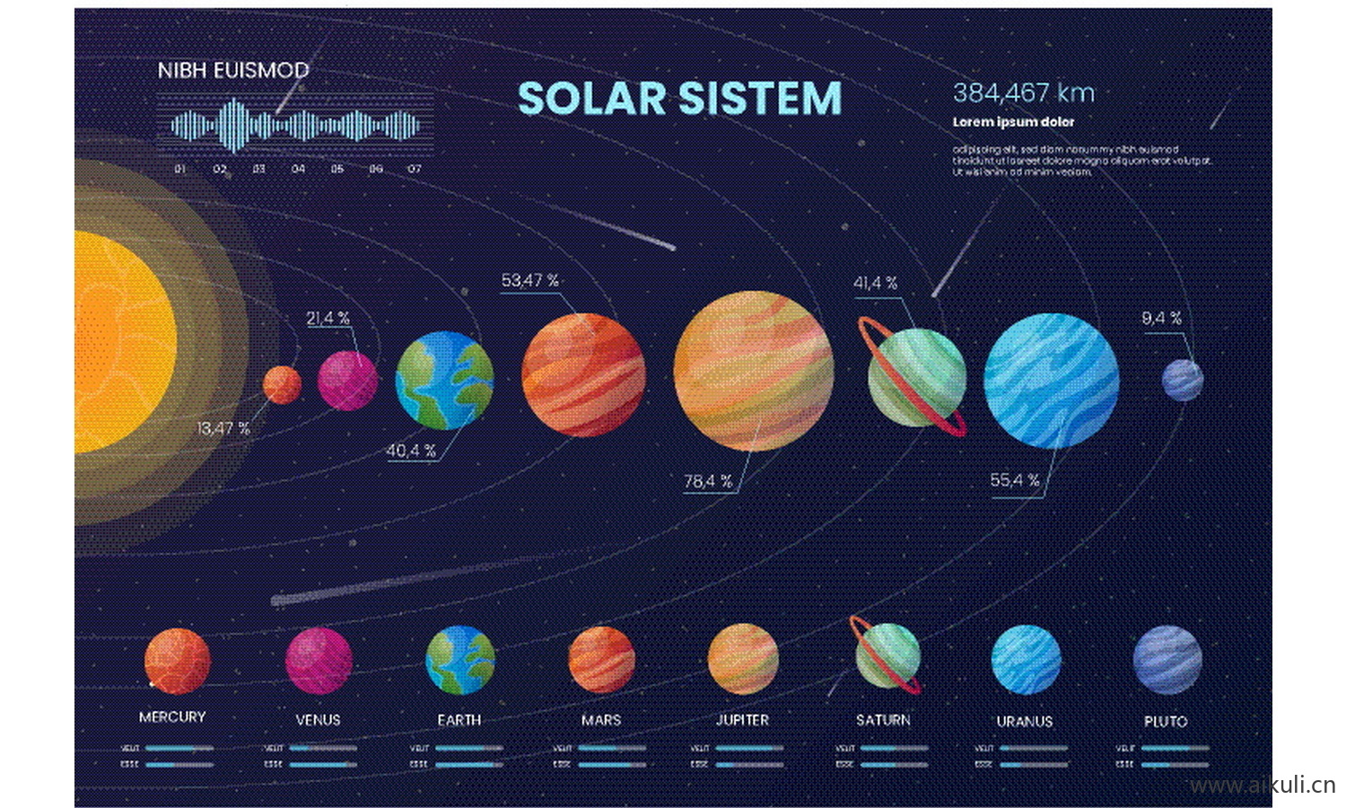 太阳系行星示意图星球知识科普 插画场景EPS矢量