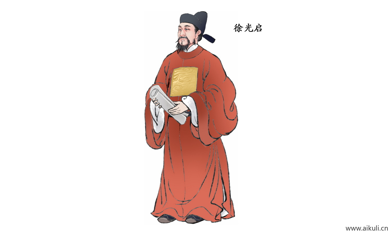 古代名人人物PNG-I名人名医素材