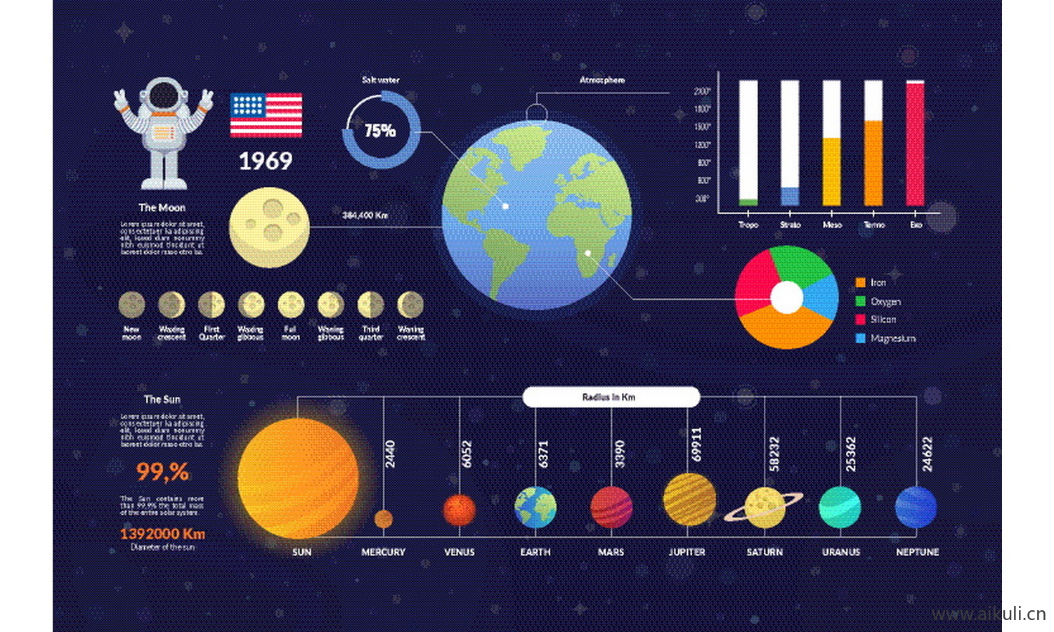 EPS矢量 -太阳系行星示意图星球知识科普图