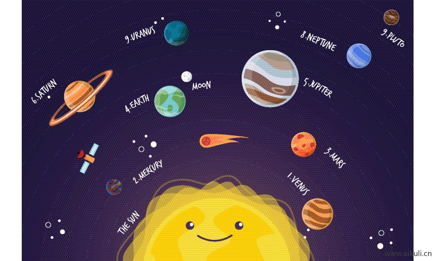 太阳系行星示意图星球知识科普图-插画场景EPS矢量