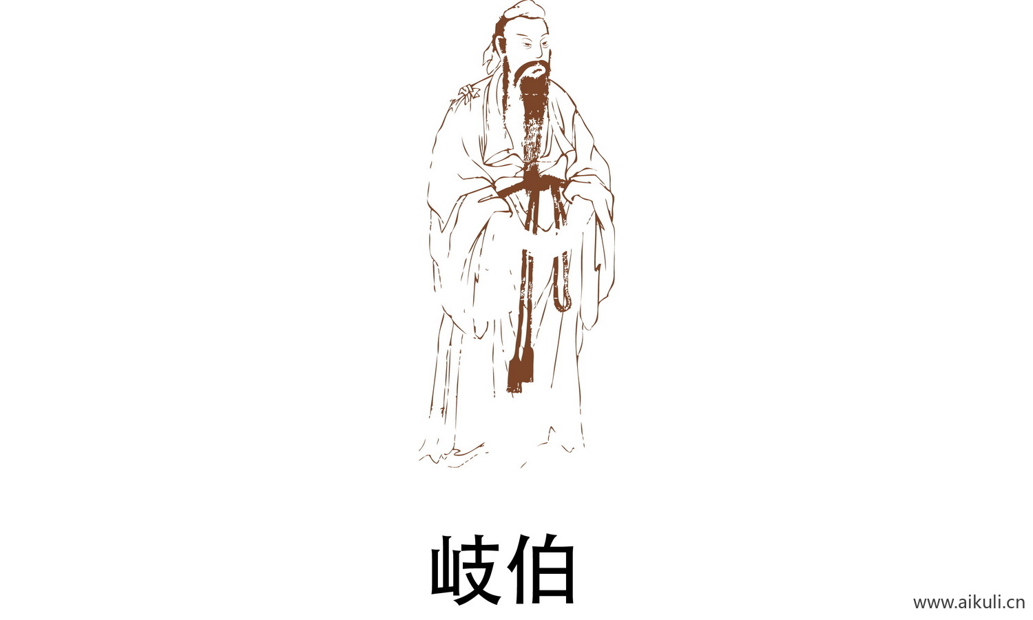 手绘人物 古代名人人物PNG-A名人名医素材
