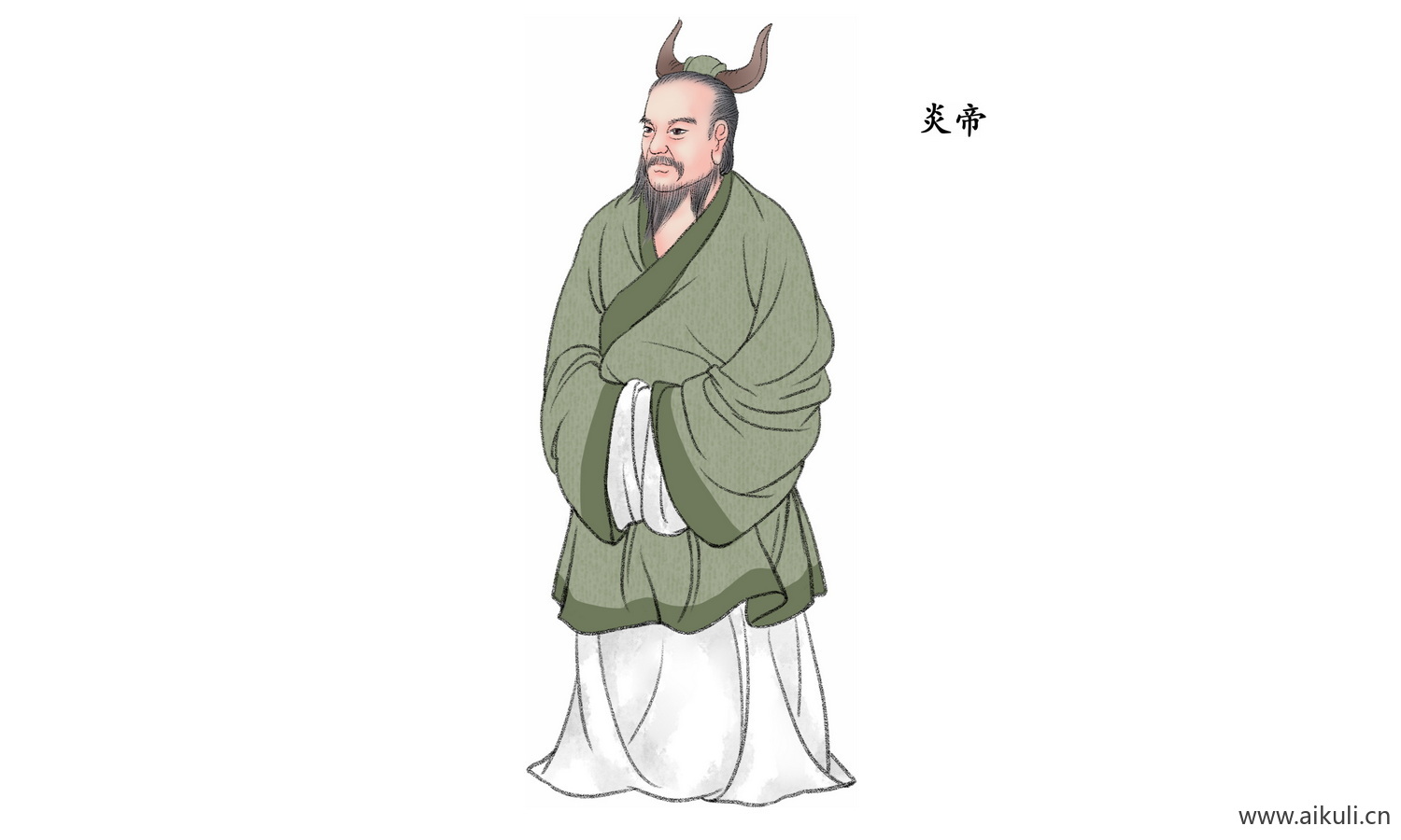古代名人人物PNG-D名人名医素材