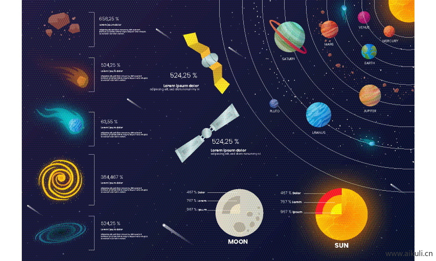太阳系行星示意图星球知识科普-插画场景EPS矢量