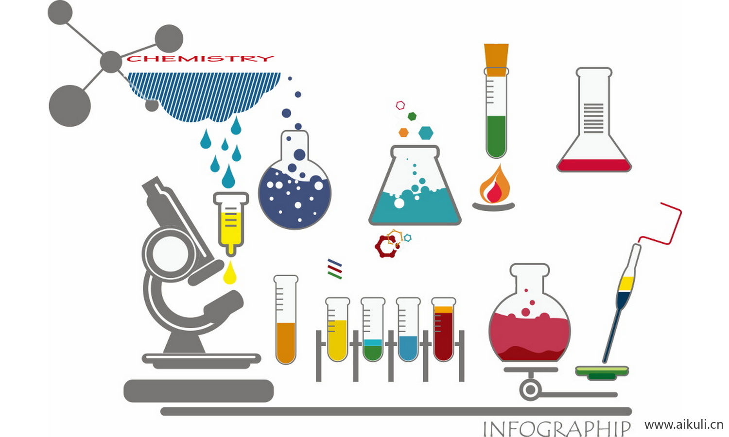 化学实验设备器材化学插画PNG免扣