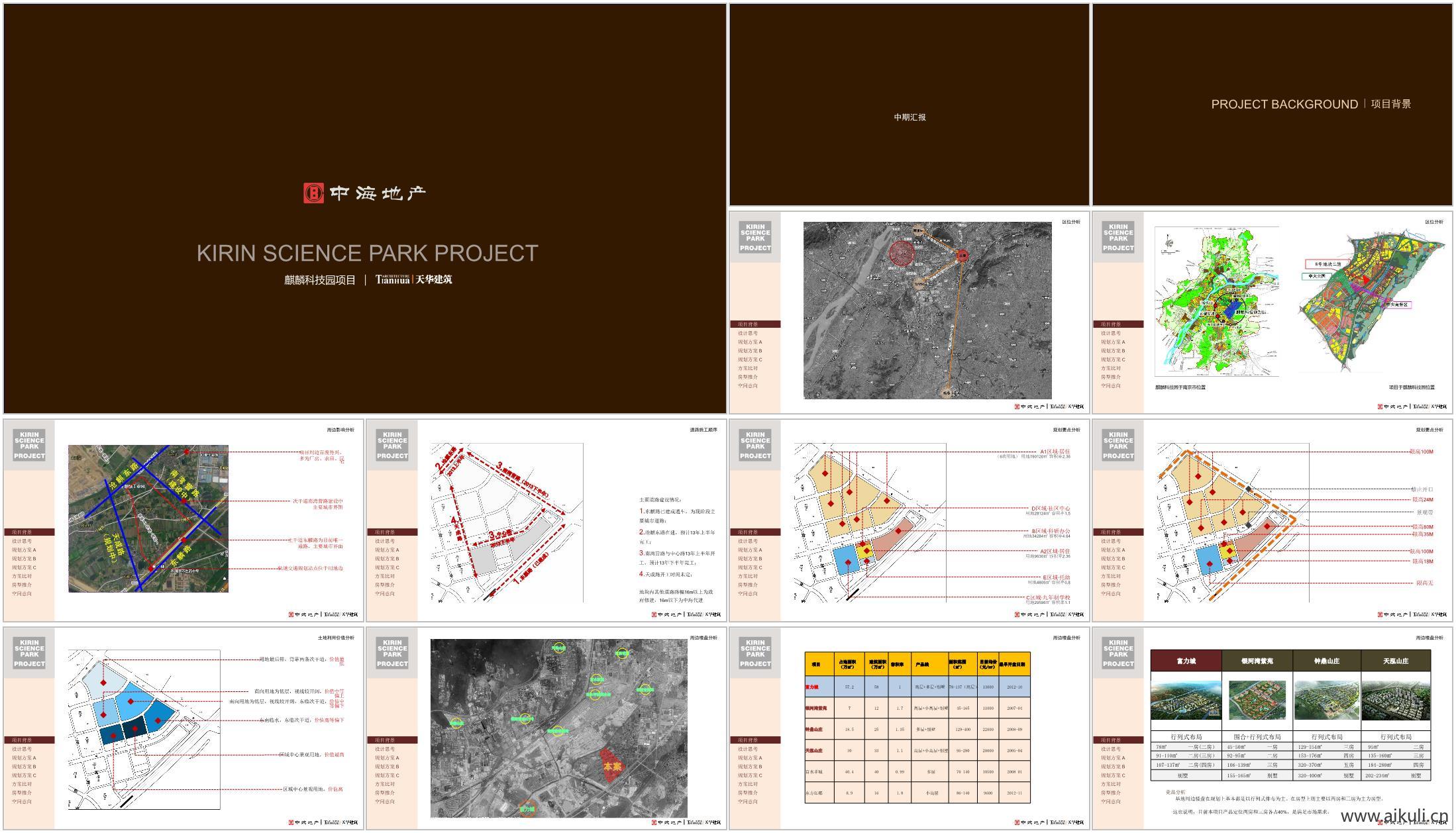 中海地产麒麟项目