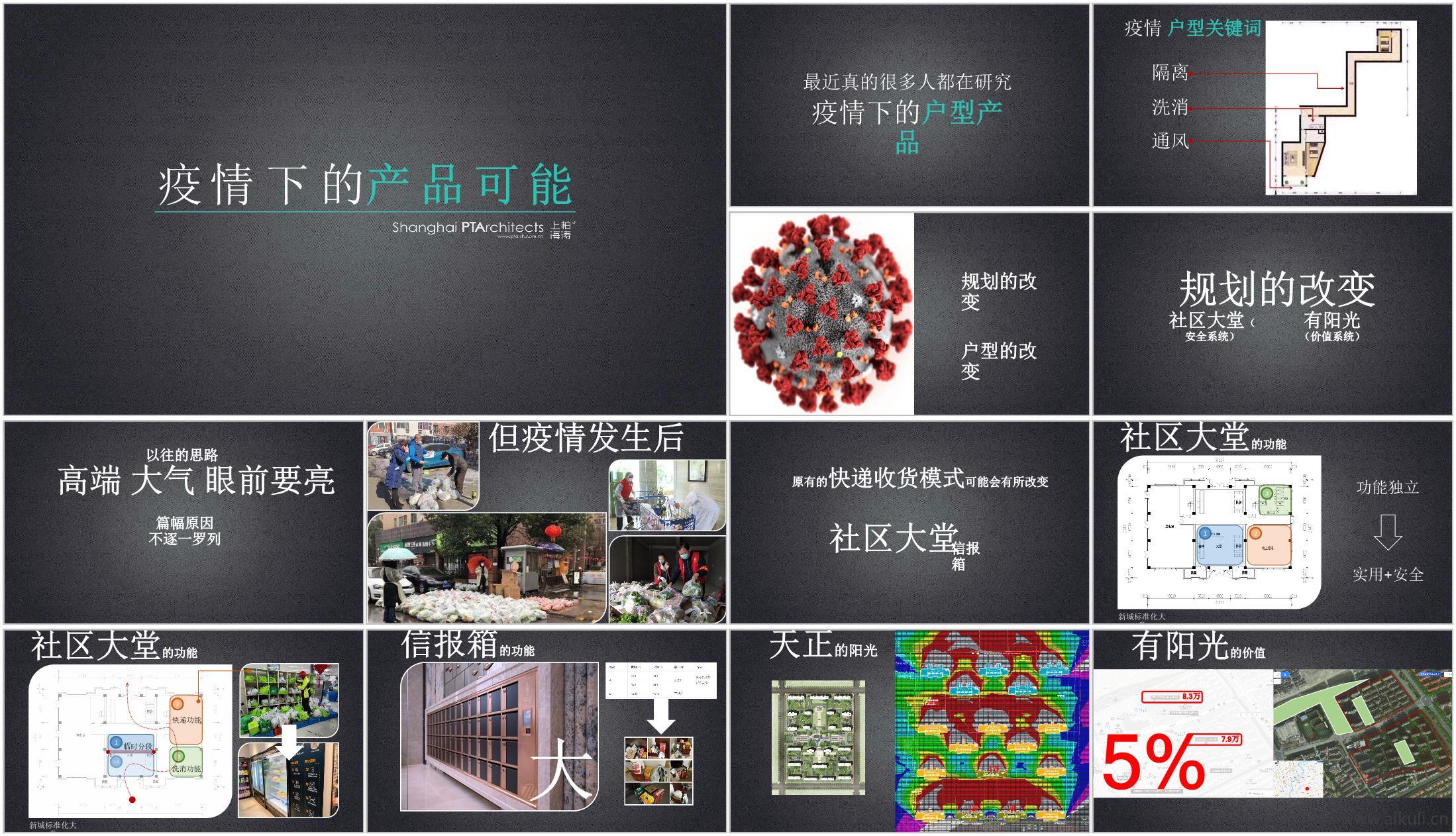 疫情下的住宅产品设计逻辑