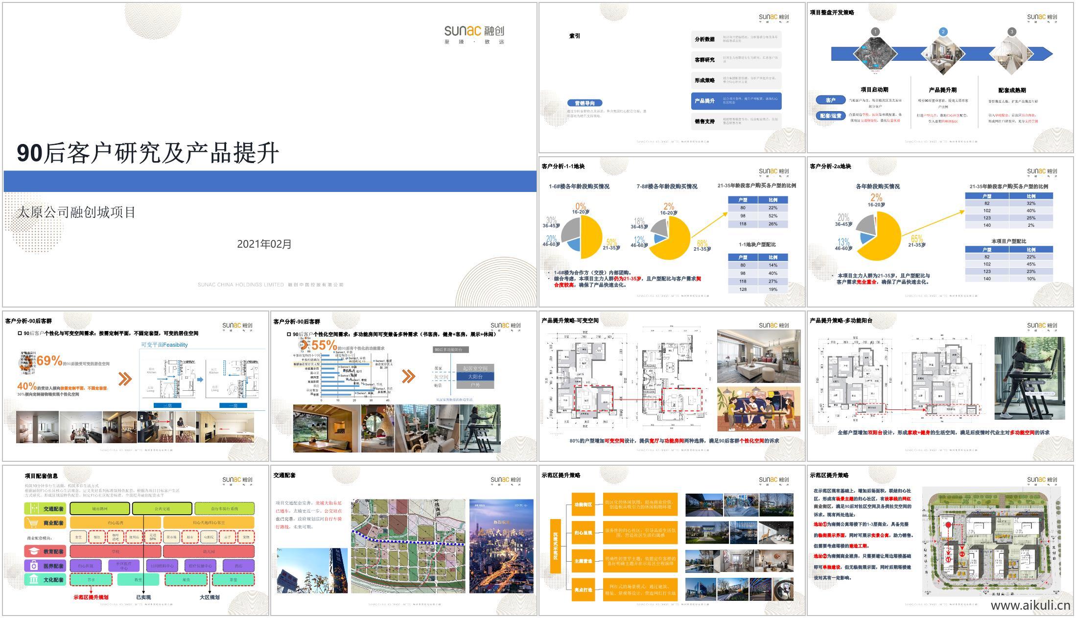 90后客户研究及户型产品提升（47P）