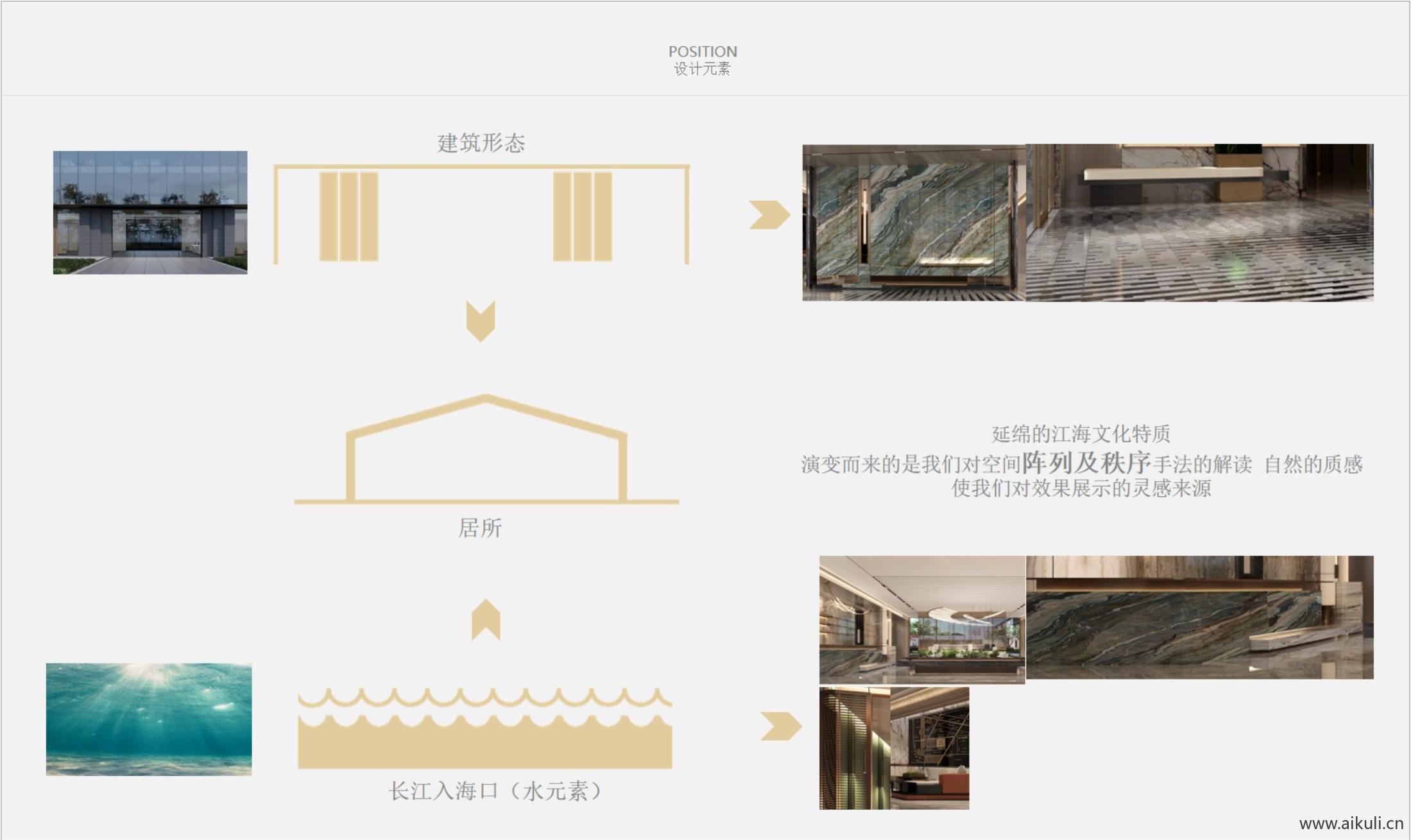 元素提取设计PPT模板