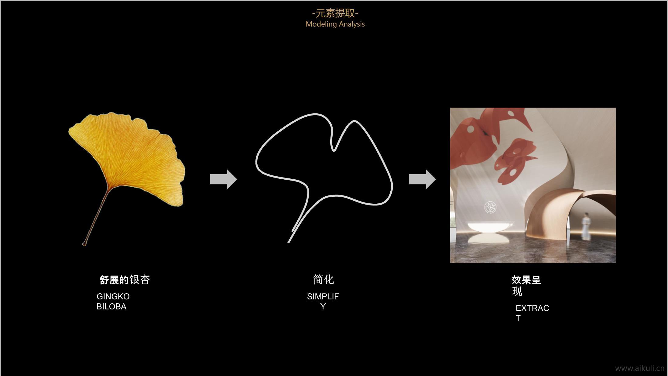 元素提取2设计PPT模板