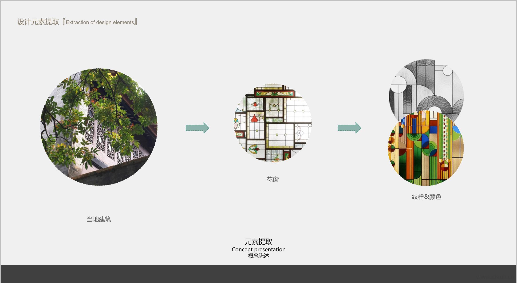 设计PPT模板元素提取