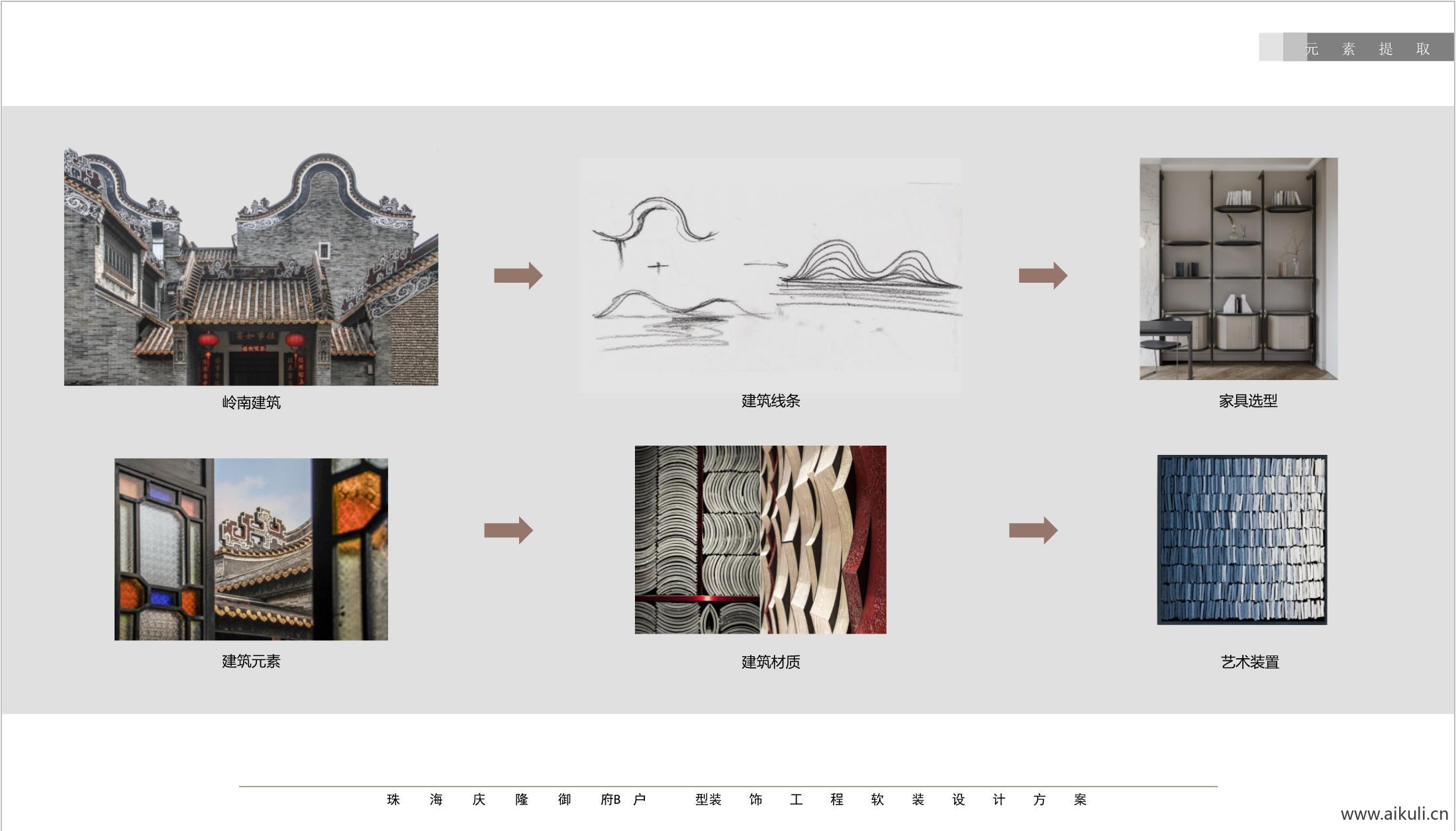 元素设计PPT模板
