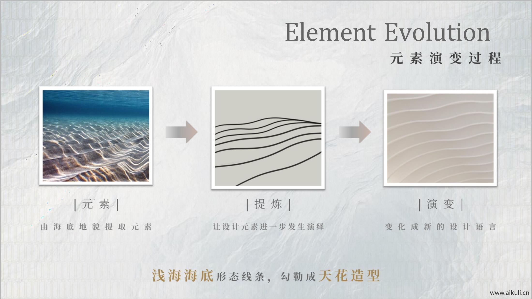 元素提取设计PPT-模板