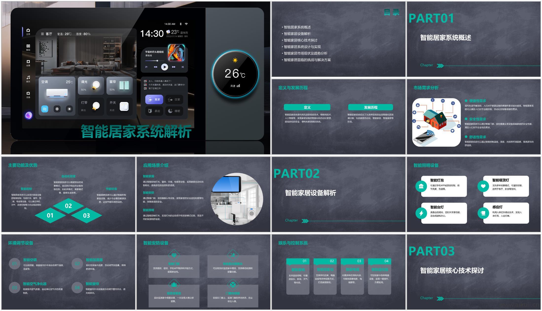 3.智能化设计_智能家居系统解析