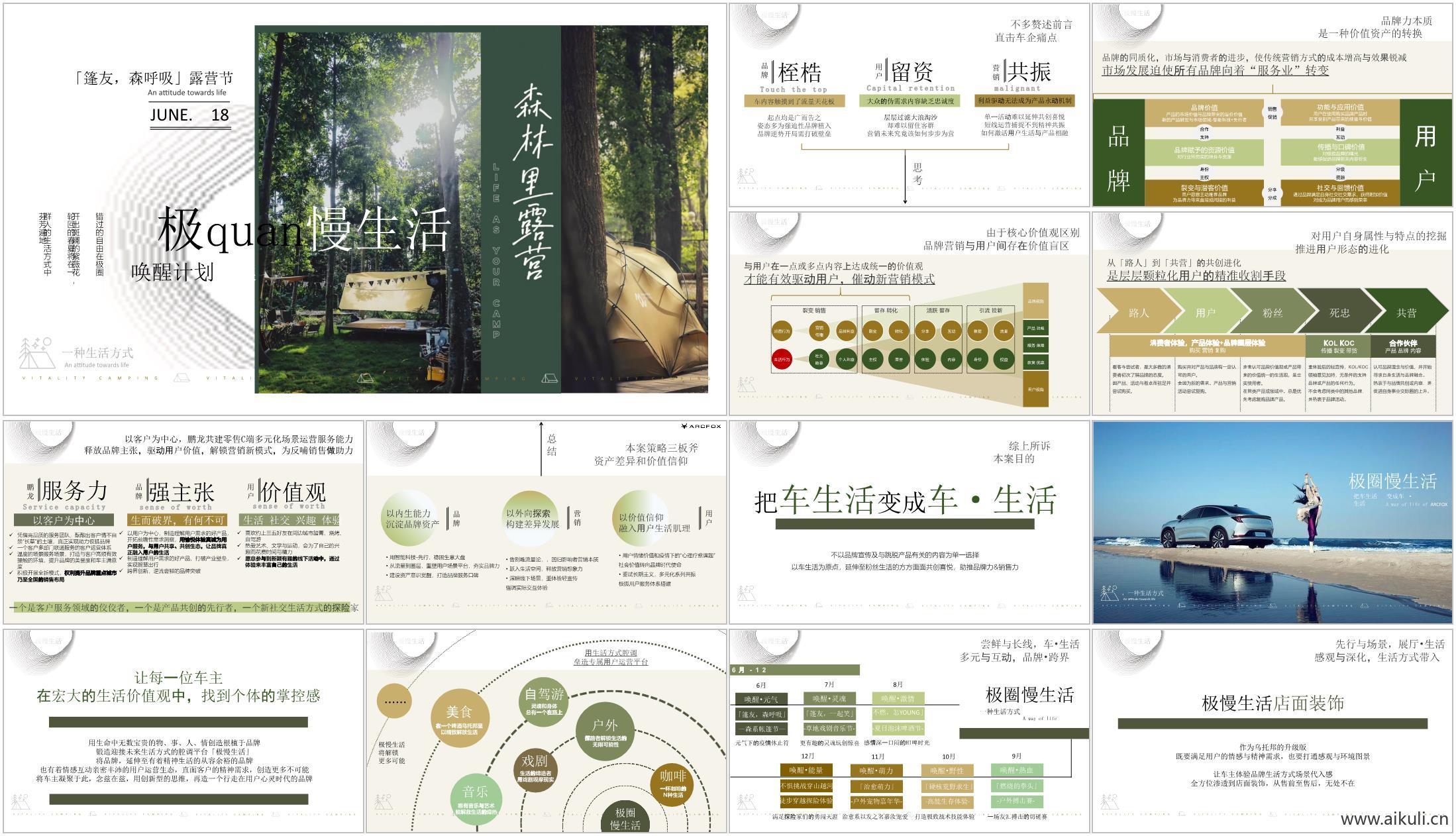现代极圈慢生活露营节玩乐主题活动设计方案文本