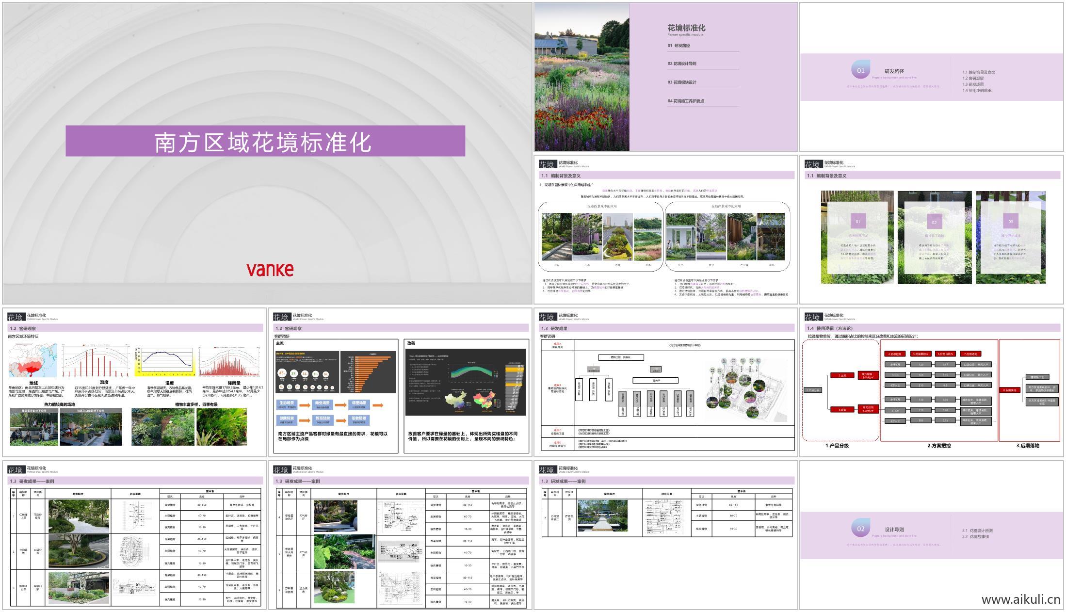 标准手册_花镜_植物搭配_植物花境搭配_花镜搭配