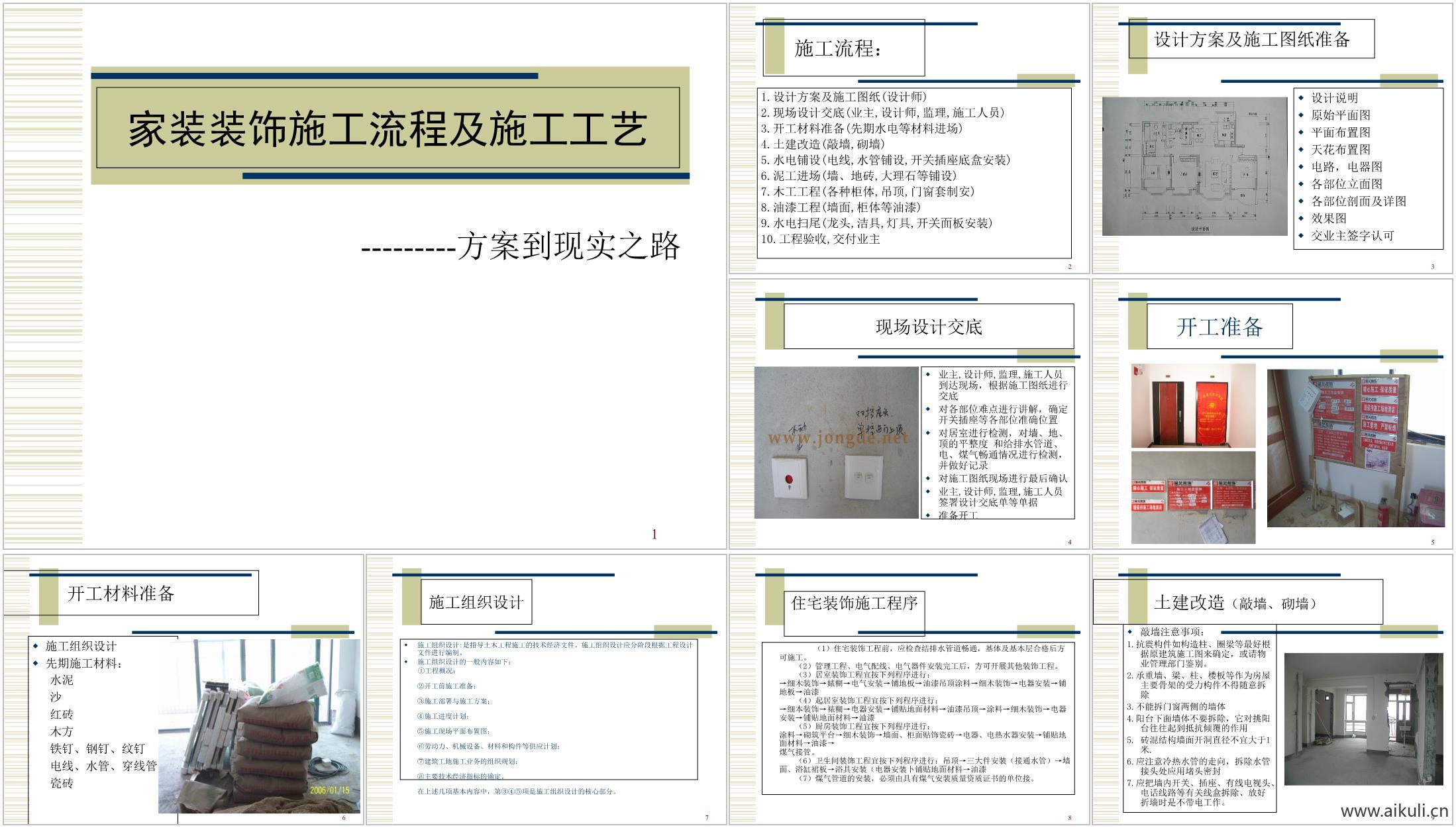 家装装饰项目施工流程及施工工艺  73页