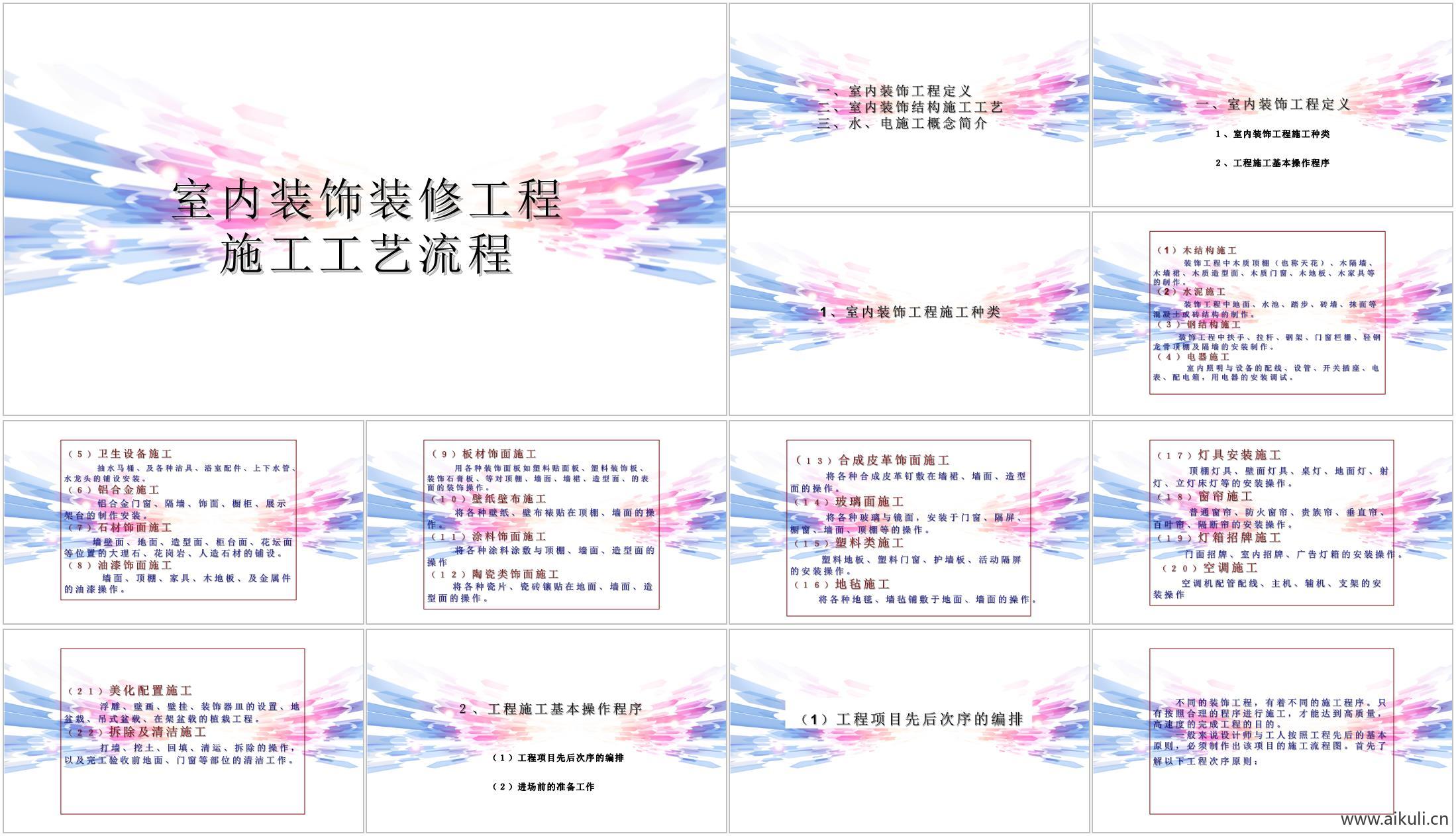 室内装饰装修工程施工工艺流程  255页