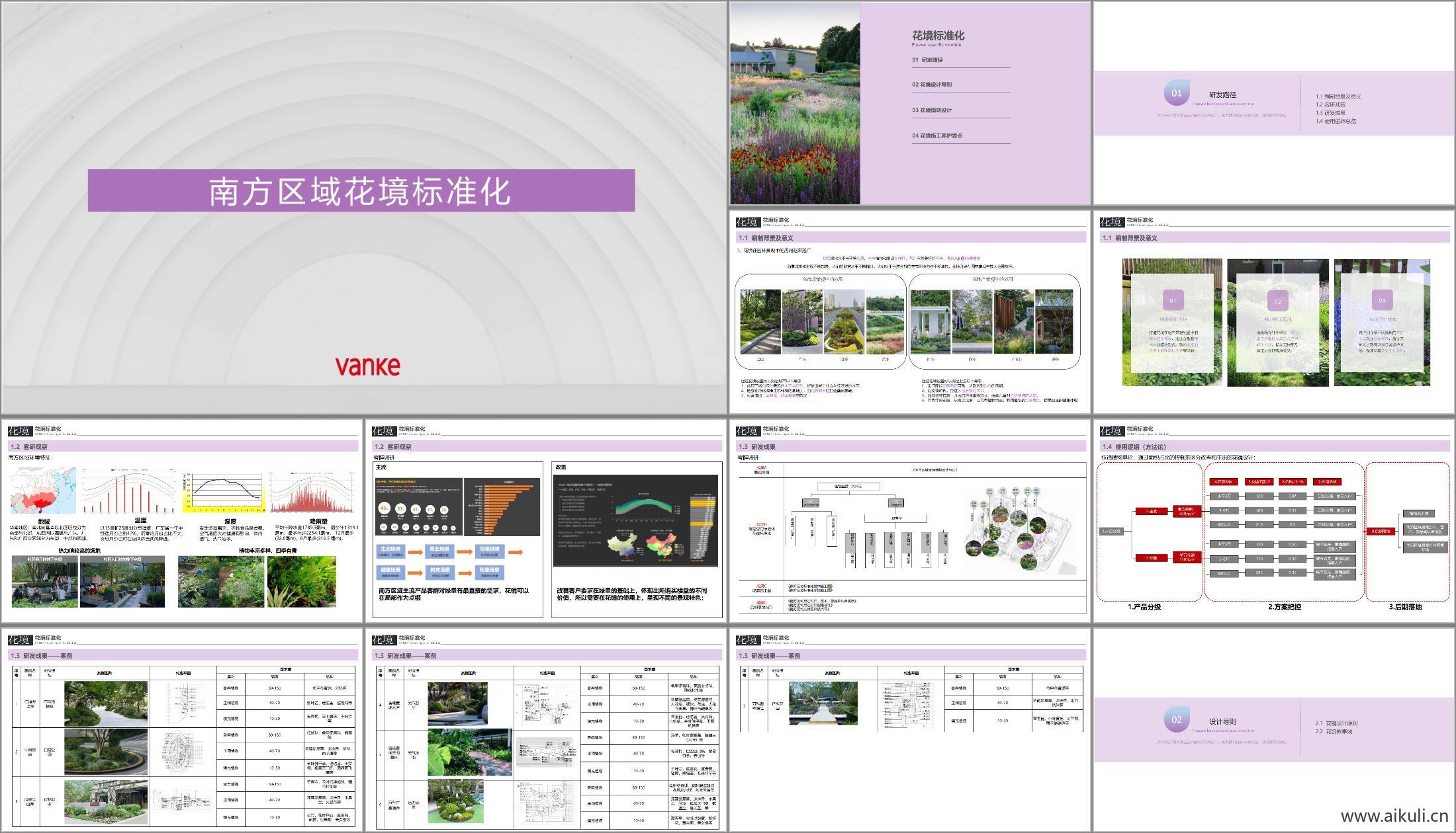PDF文本花镜标准化