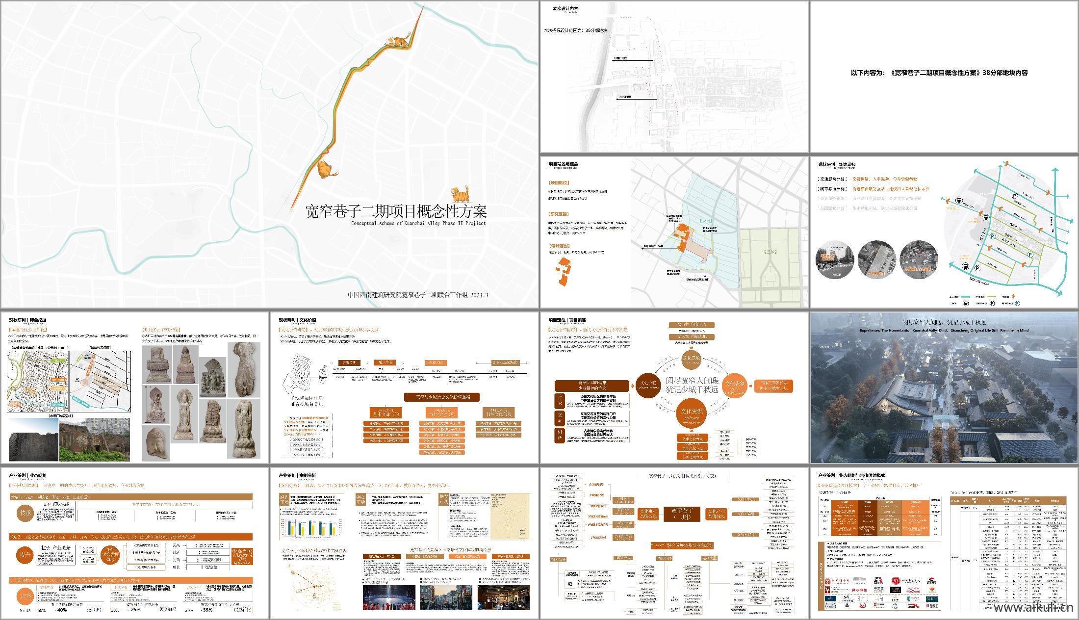 古镇商业街景观规划设计方案PDF文本
