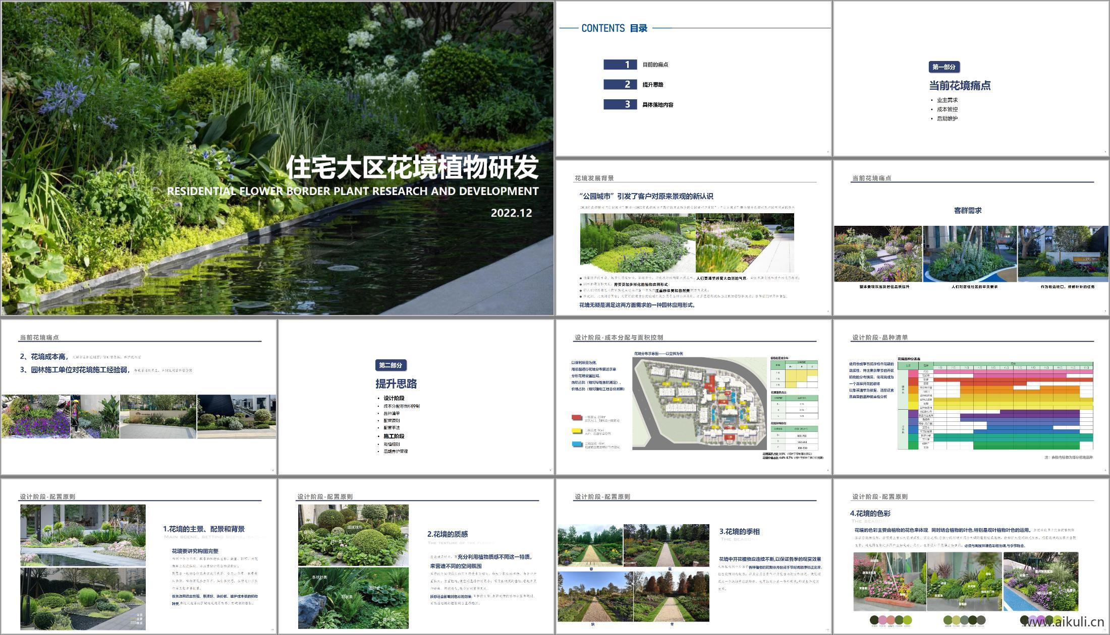 PDF文本现代住宅大区花境植物研发文本