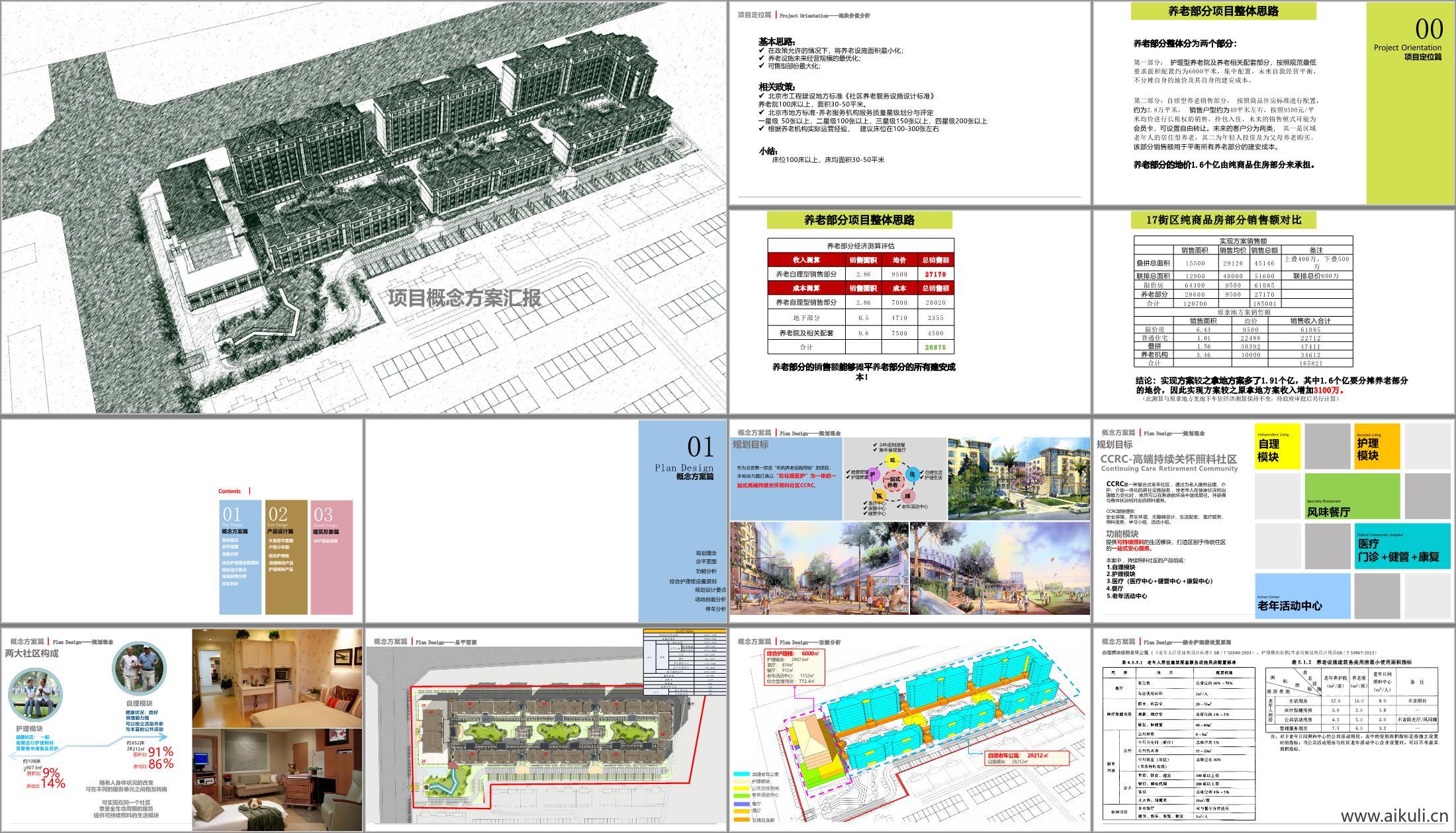 养老、康养院精选设计案例PPT模板