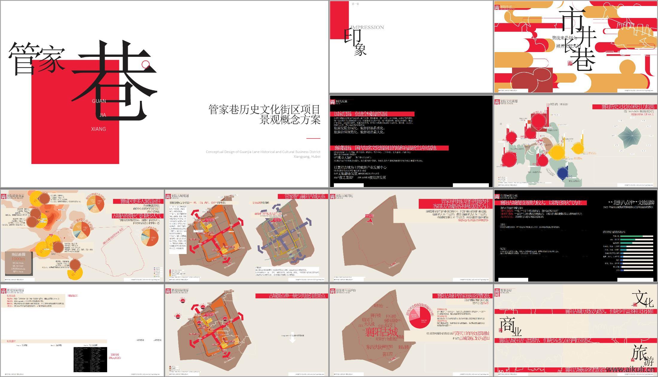 中式襄樊管家巷历史文化商业街景观规划设计方案PDF文本