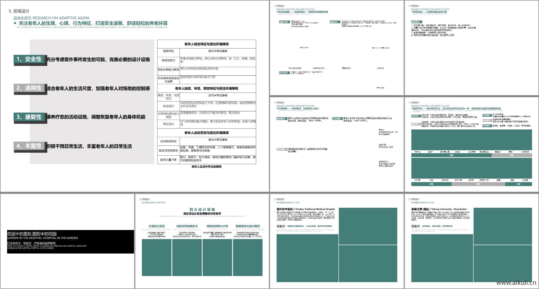 现代医院景观_海绵城市_疗愈植物_适老化研究