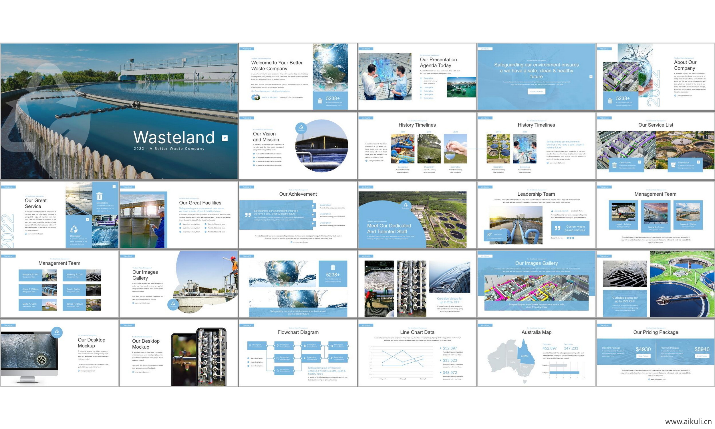 智慧水厂水务公司 业务介绍行业简介工作汇报毕业答辩ppt模板