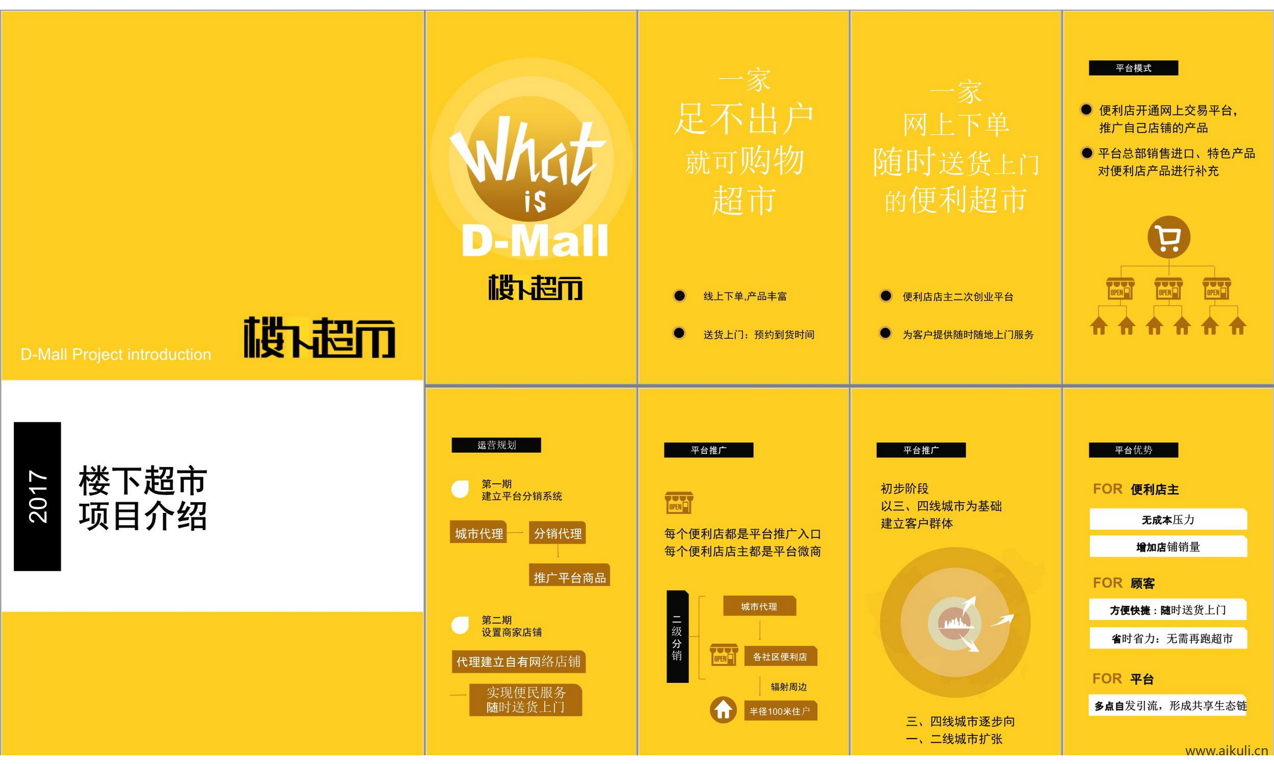 现代商业计划报告#线条几何设计科技#主题模版ppt模板