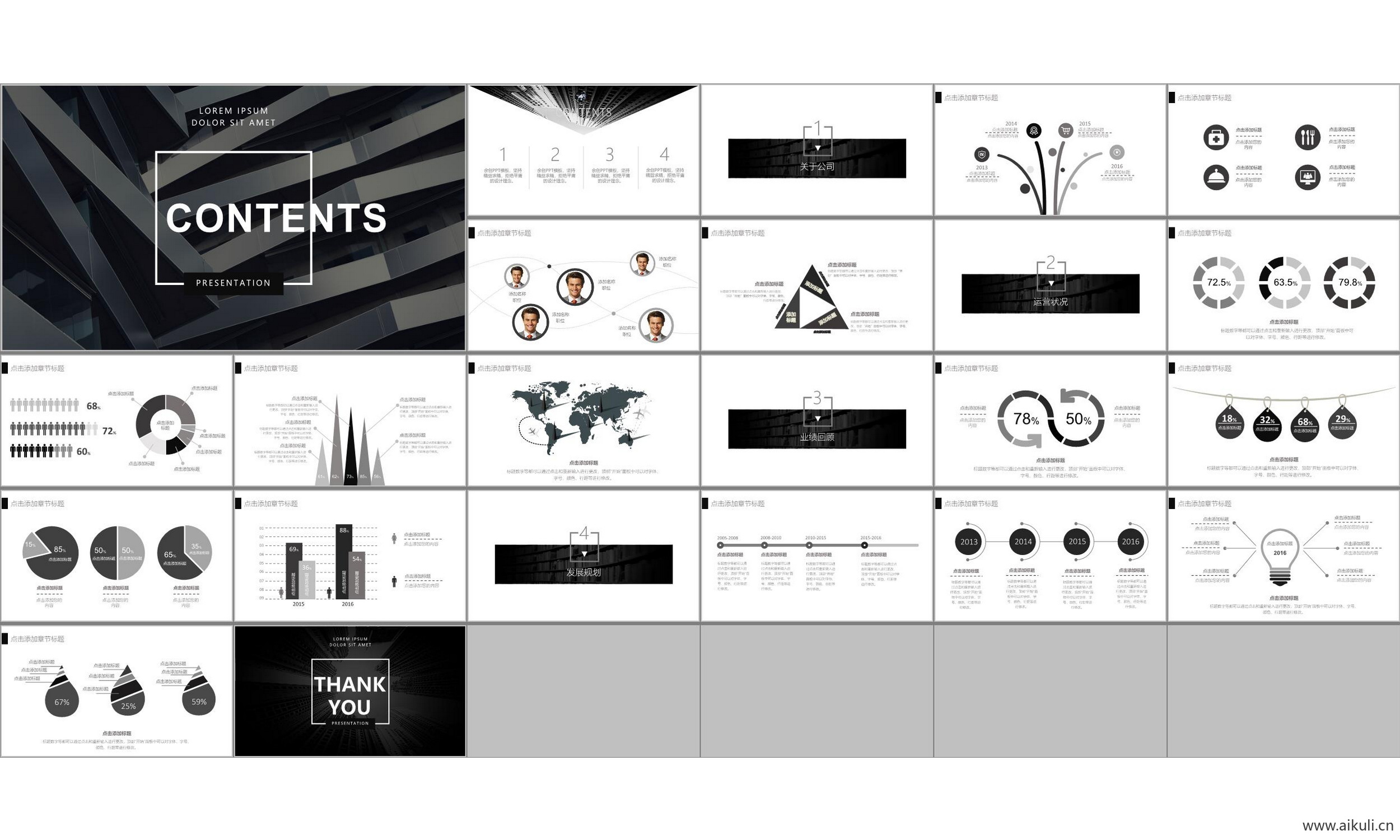 现代 国外公司 介绍#工作汇报 总结ppt模板