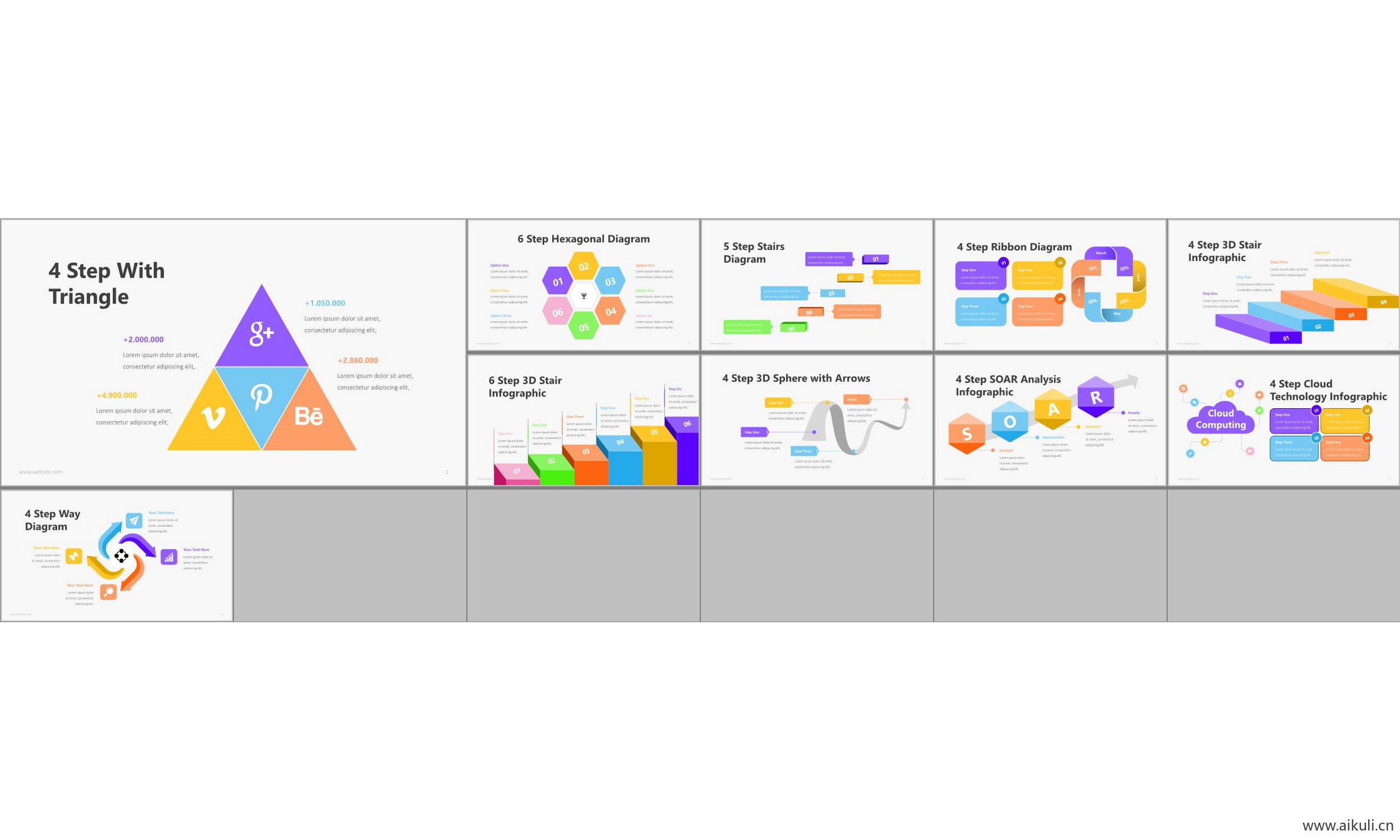 ppt模板 图表#工作汇报总结 市场调研 数据 可视化信息 图表