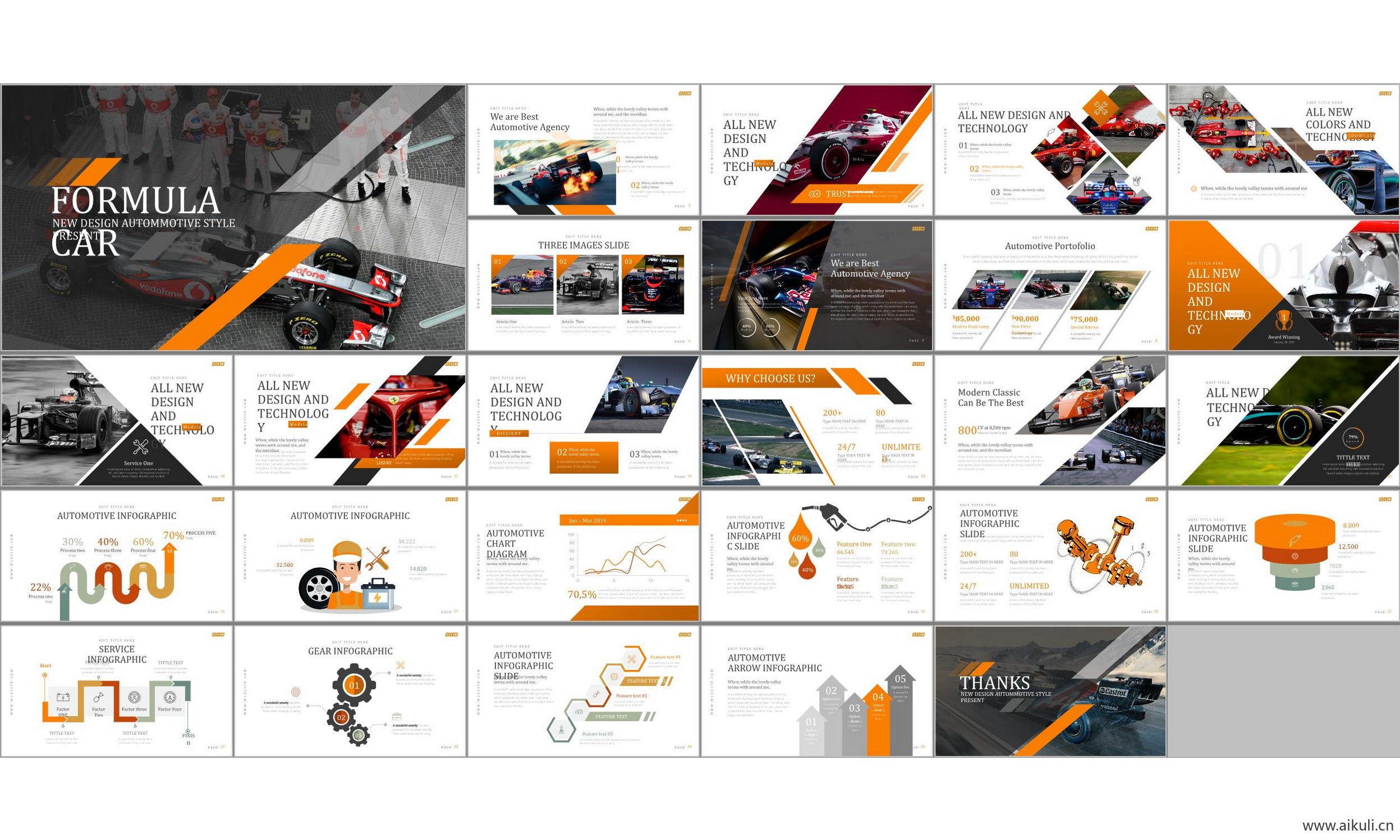 赛车比赛活动项目汇报答辩主题背景ppt模板