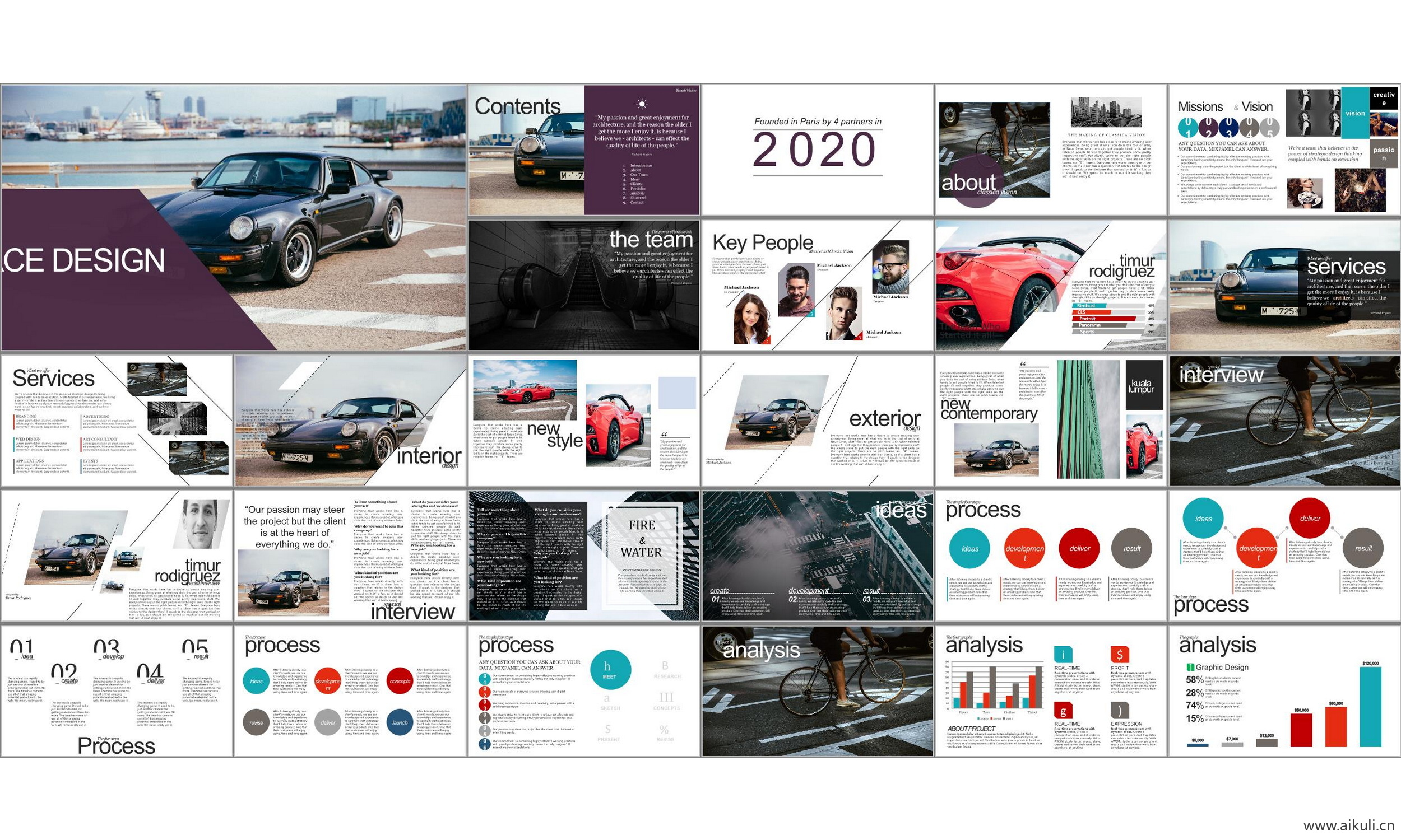 现代国外公司介绍工作汇报总结BC ppt模板通用主题背景模版