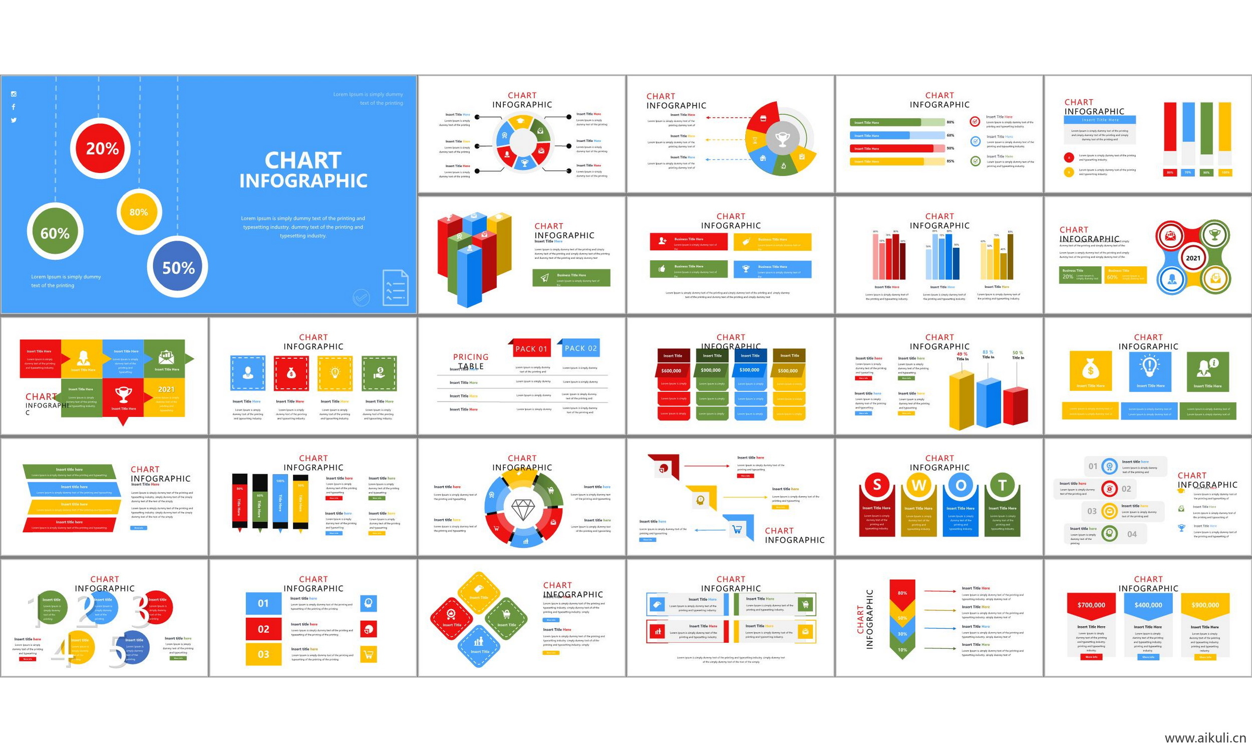 ppt模板 图表工作汇报总结 市场调研 数据 可视化信息 图表